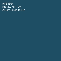 #1E4E64 - Chathams Blue Color Image